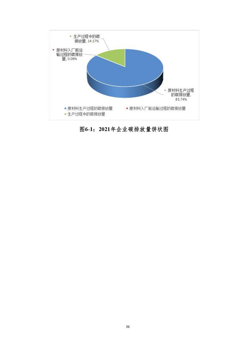 新鄉(xiāng)市花溪科技股份有限公司2021年度產(chǎn)品碳足跡報(bào)告_page-0008